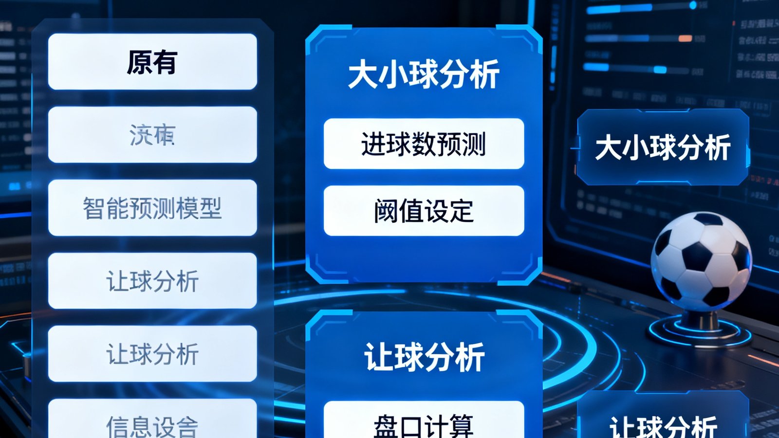 智能预测模型新增大小球和让球分析
